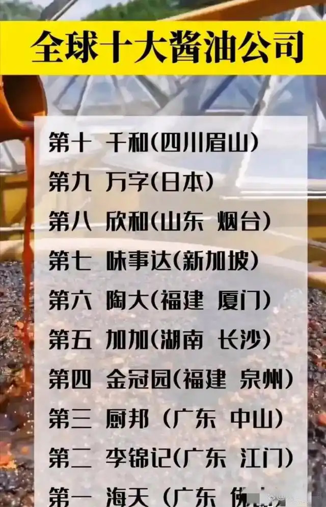 全球十大酱油公司,我国占据8席!